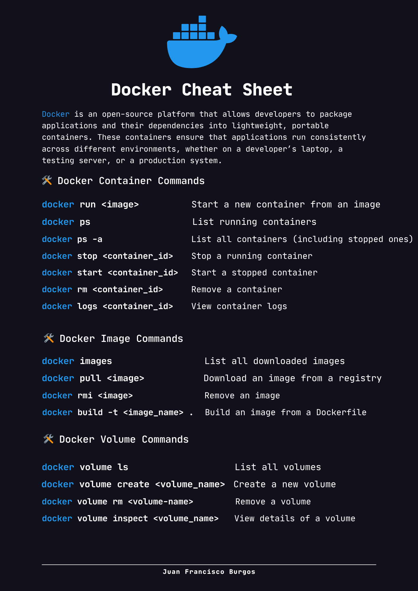Docker commands | juanfnbgs